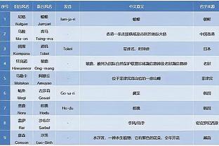 开云app网页版入口截图1